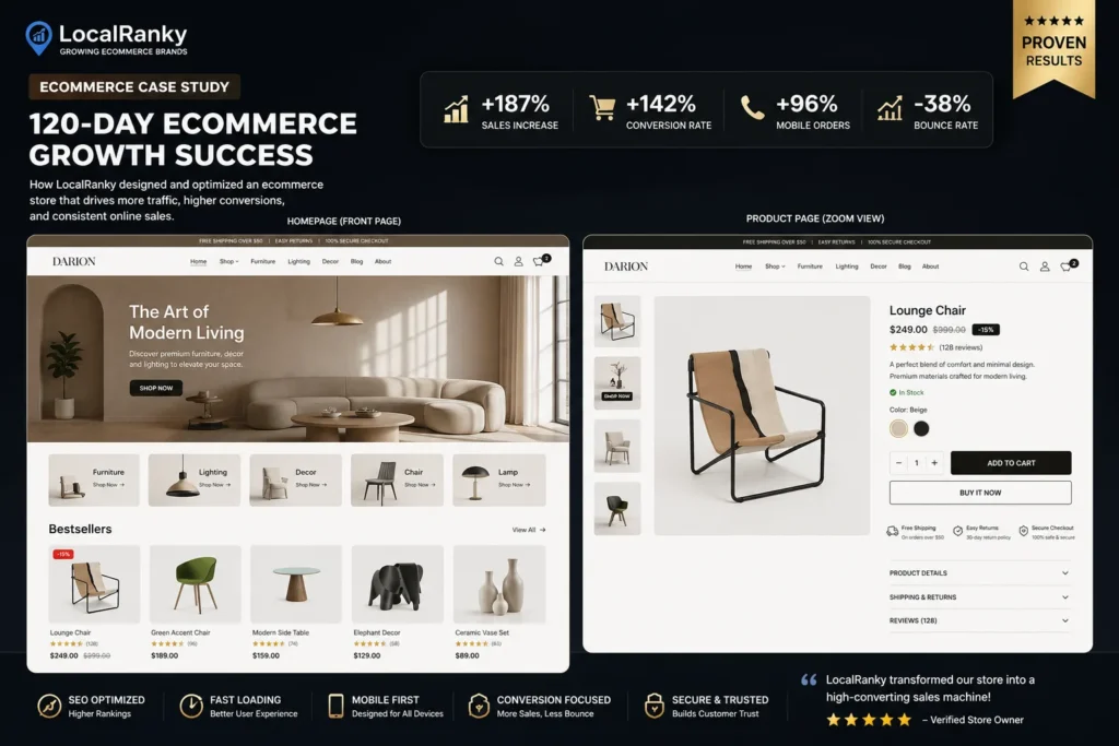 Ecom case study by localranky