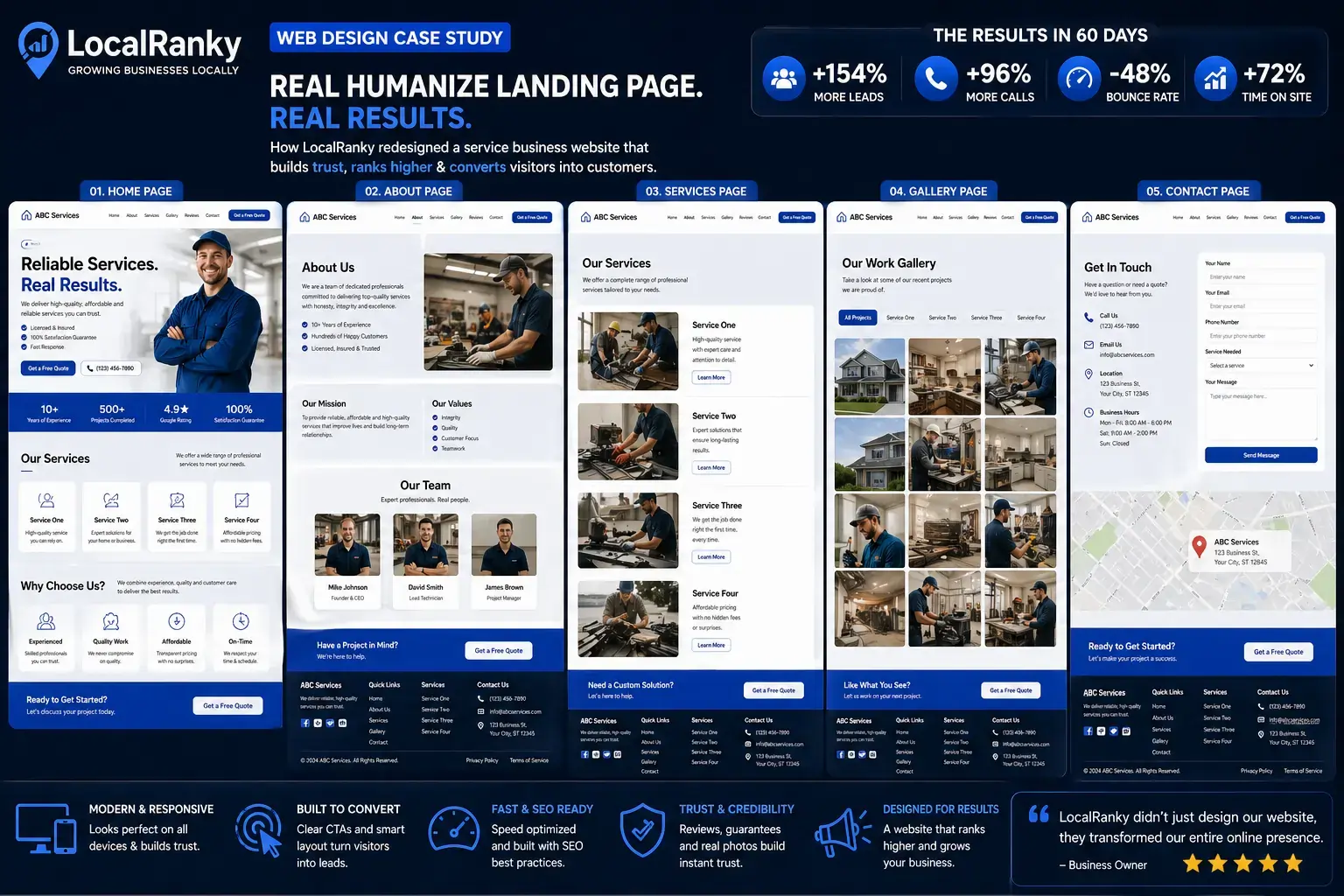 web desgin case studyby localranky